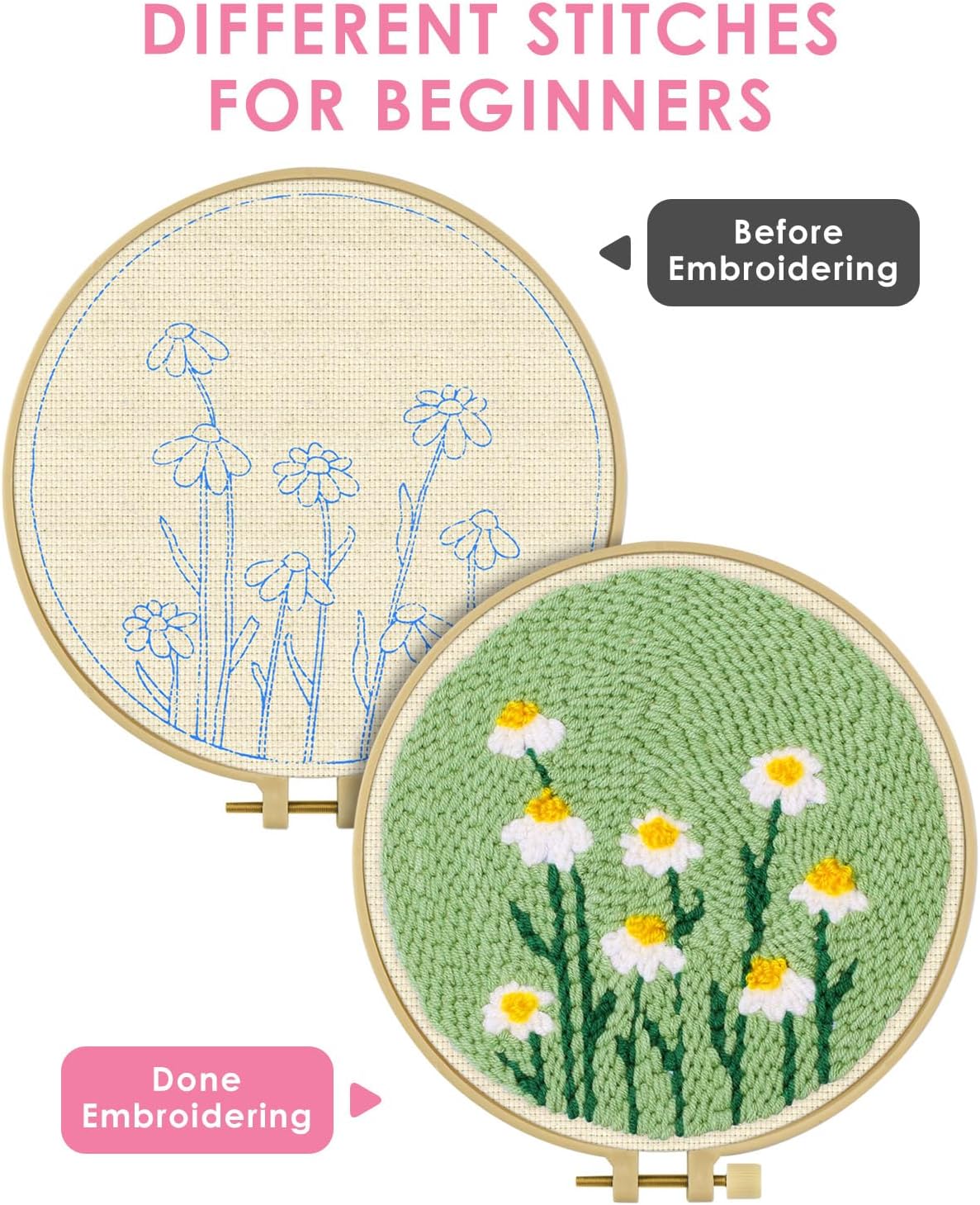 DIY Punch Needle Kits for Begi - đánh giá và giá Embroidery Hoop Square