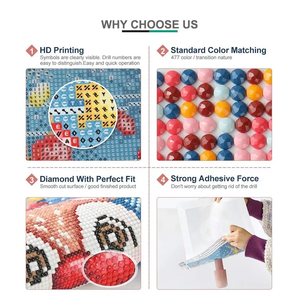 DIY Diamond Art Painting Kits  - đánh giá và giá Embroidery Kitchen