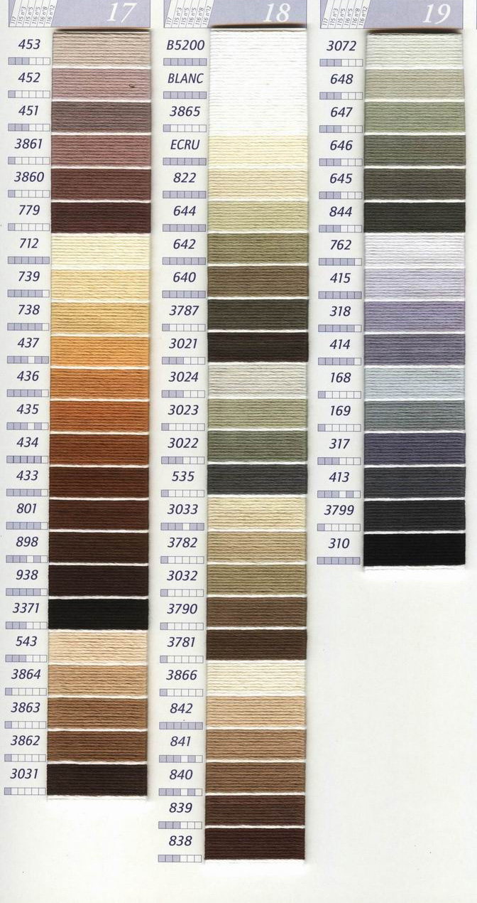 10PCS/COLOR  Set Cross Stitch  - đánh giá và giá Dmc Floss Set